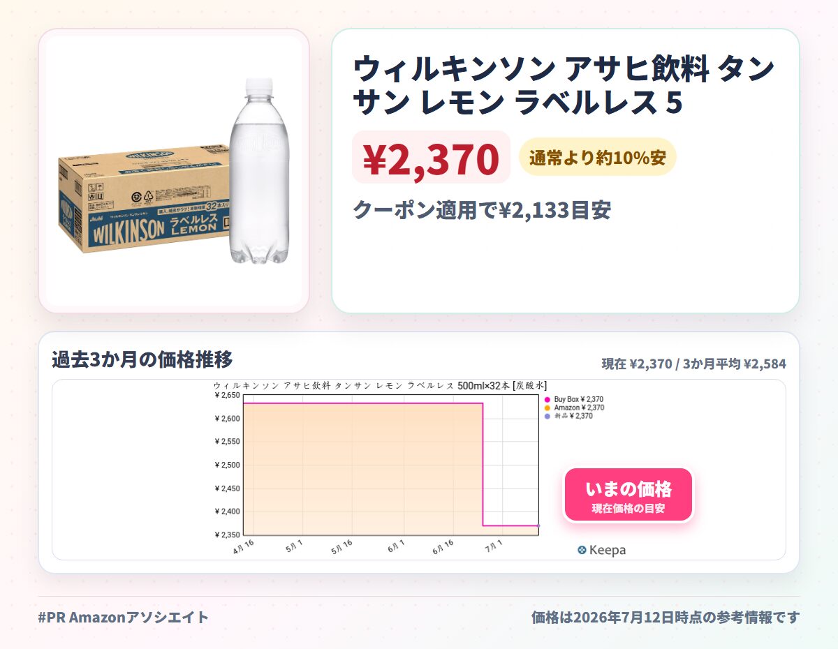 ウィルキンソン アサヒ飲料 タンサン レモン ラベルレス 500ml×32本