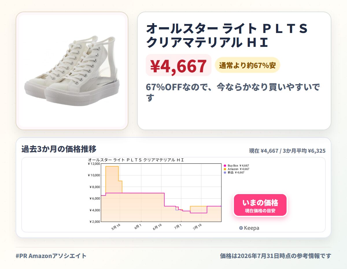 オールスター ライト PLTS クリアマテリアル HI