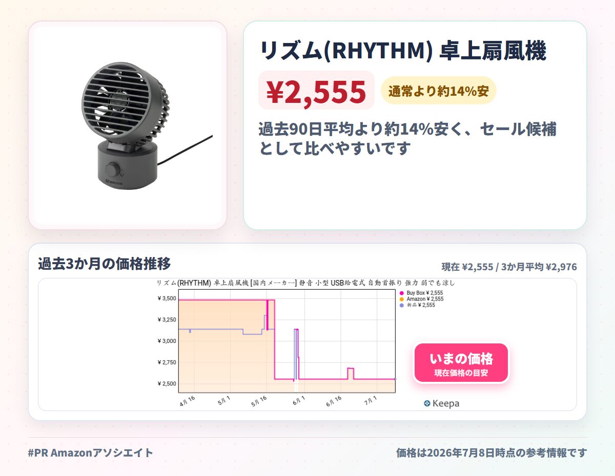 リズム(RHYTHM) 卓上扇風機 [国内メーカー] 静音 小型 USB給電式 自動首振り 強力 弱でも涼しい DCモーター 2重反転ファン デスクファン お手入れ簡単 Silky Wind Mini ダークグレー 9ZF038RH82