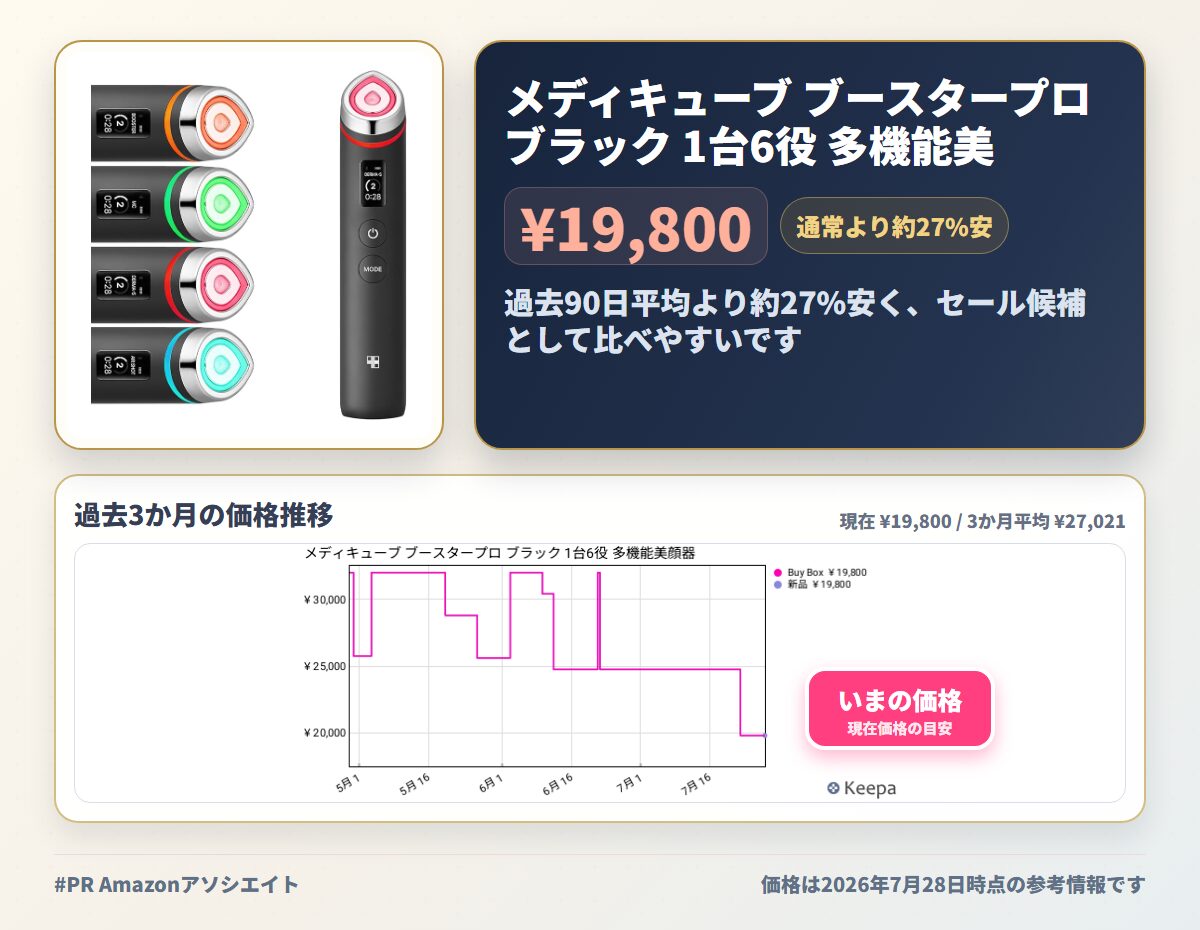 メディキューブ ブースタープロ ブラック 1台6役 多機能美顔器