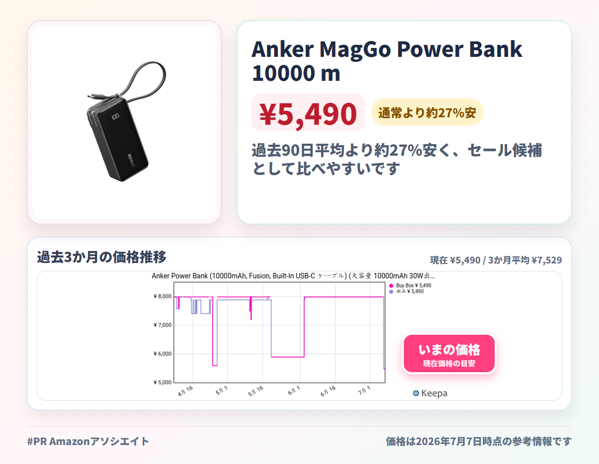 Anker MagGo Power Bank 10000 mAh Slim Qi2