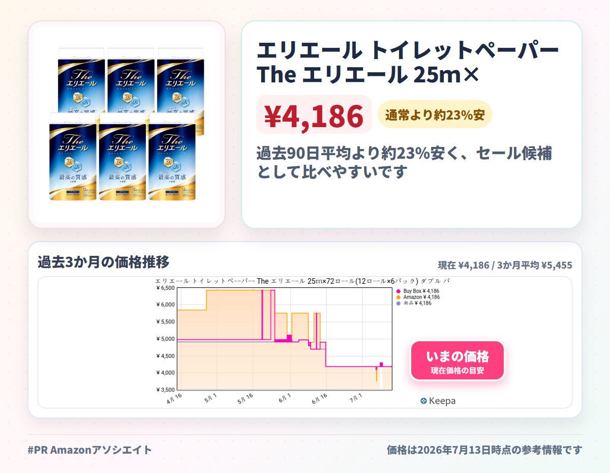 エリエール トイレットペーパー The エリエール 25ｍ×72ロール(12ロール×6パック) ダブル パルプ100% こころ安らぐ香り