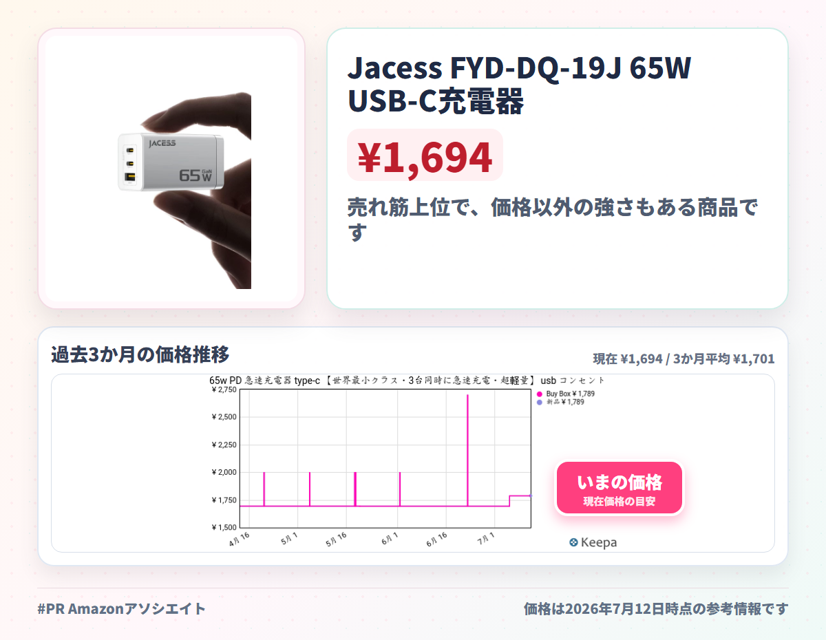 Jacess FYD-DQ-19J 65W USB-C充電器
