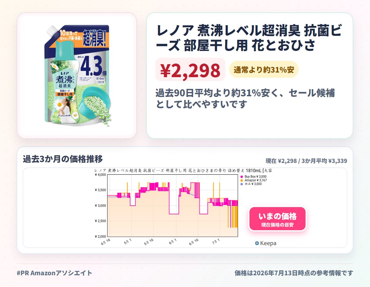 レノア 煮沸レベル超消臭 抗菌ビーズ 部屋干し用 花とおひさまの香り 詰め替え 1810mL [大容量] 柔軟剤と一緒に使って効果長続き