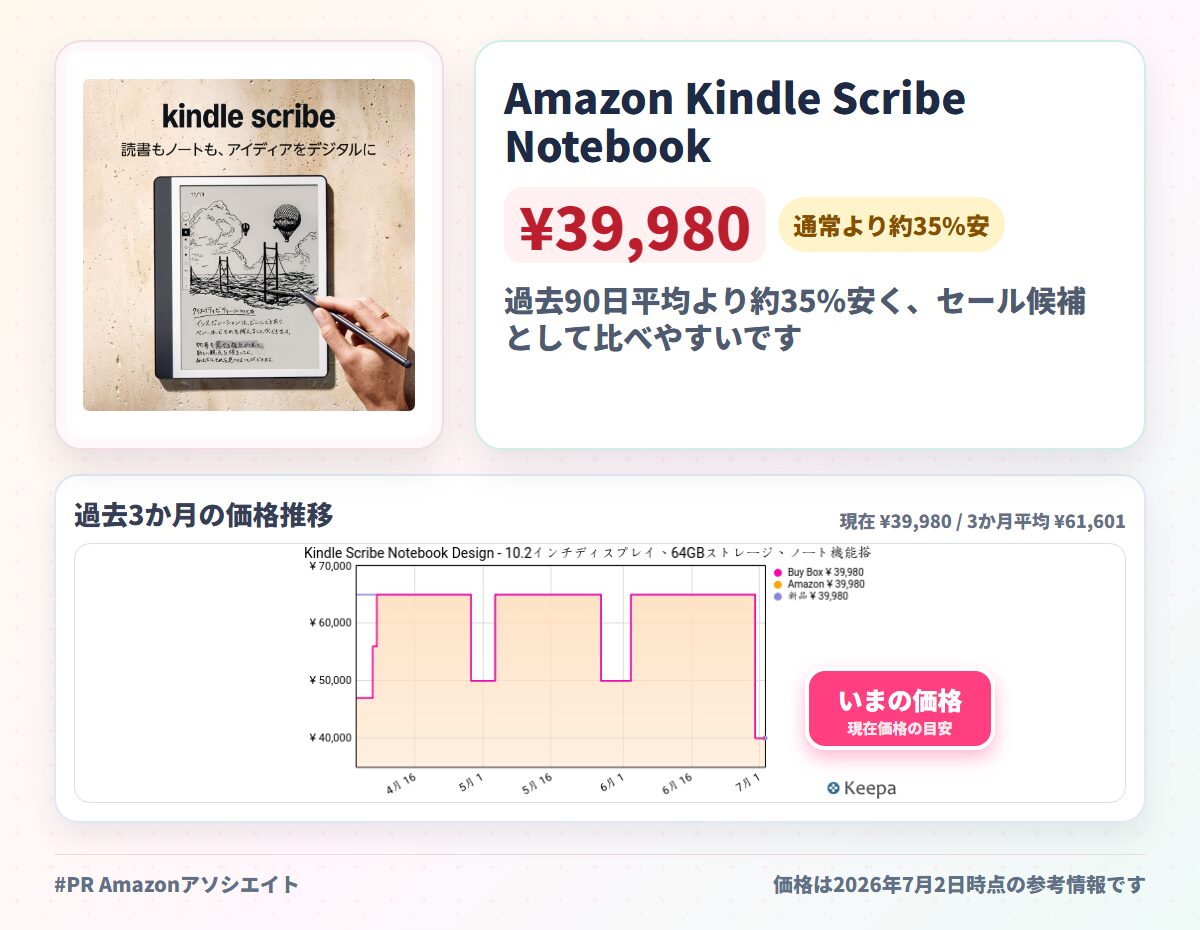 Amazon Kindle Scribe Notebook Design 10 2 インチ