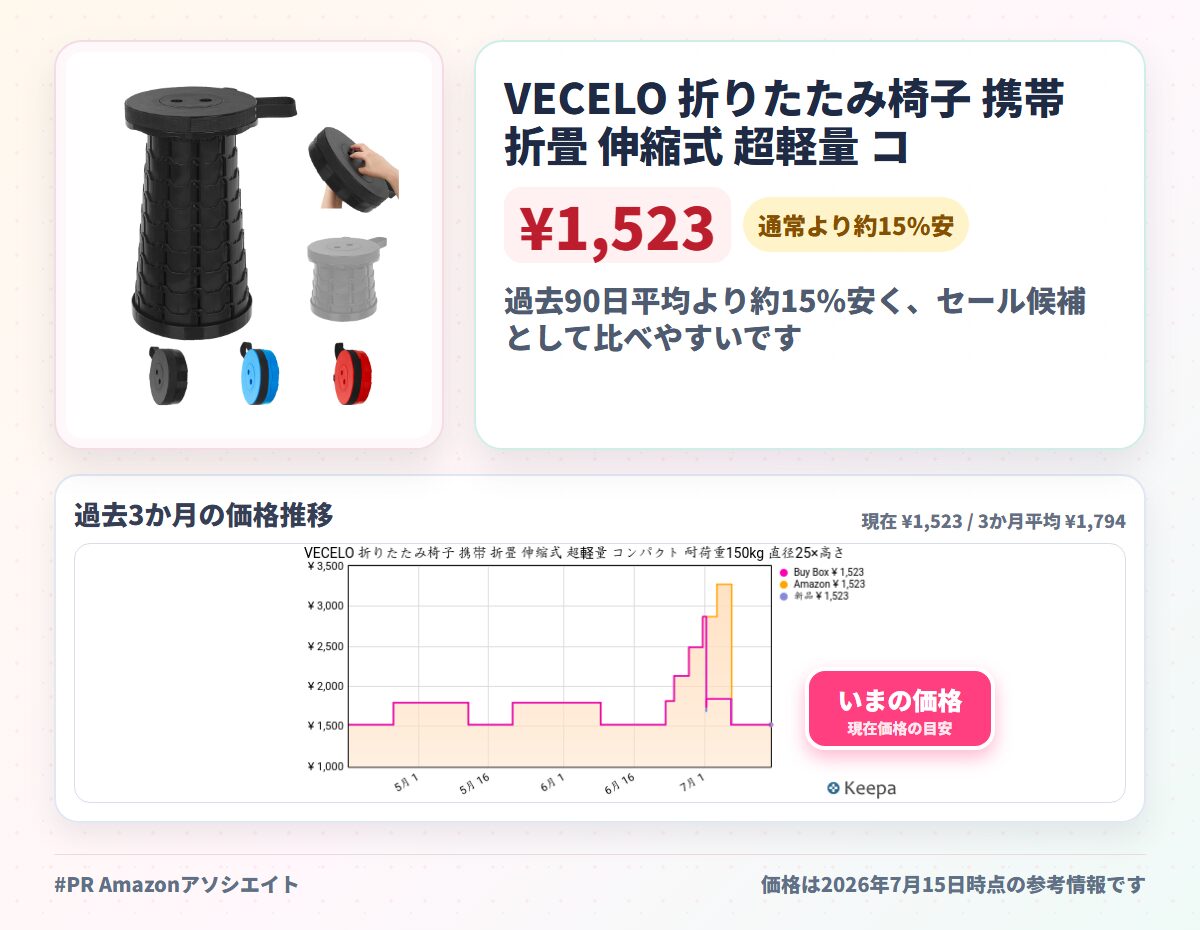 VECELO 折りたたみ椅子 携帯 折畳 伸縮式 超軽量 コンパクト 耐荷重150kg 直径25×高さ7~45cm 携帯便利 一秒開閉でき 高さ調節可能 キャンプ 野外レジャー用 組み立て不要 ピクニック BBQバーベキュー お花見 アウトドアチェア プラスチック