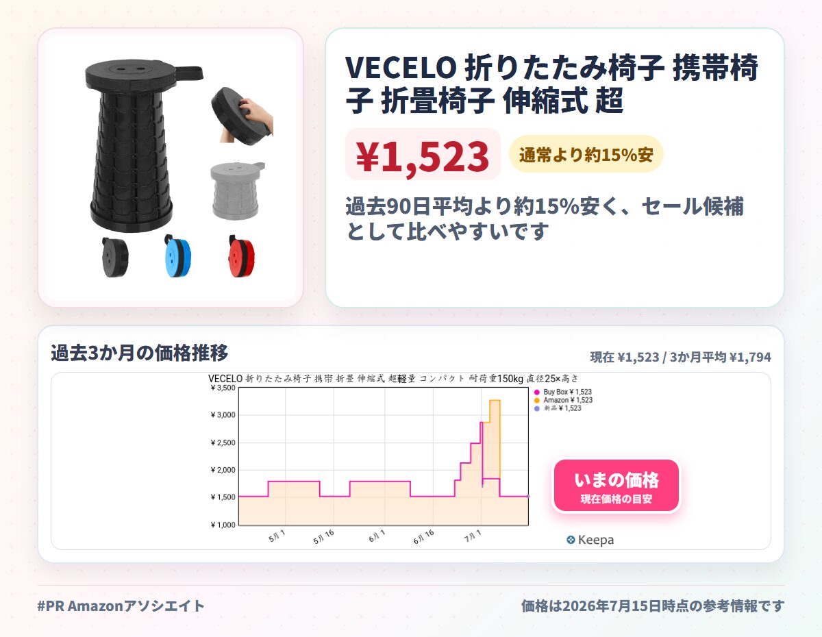 VECELO 折りたたみ椅子 携帯椅子 折畳椅子 伸縮式 超軽量 コンパクト 耐荷重150kg 直径25×高さ7~45cm 携帯便利 一秒開閉でき 高さ調節可能 キャンプ椅子 野外レジャー用 組み立て不要