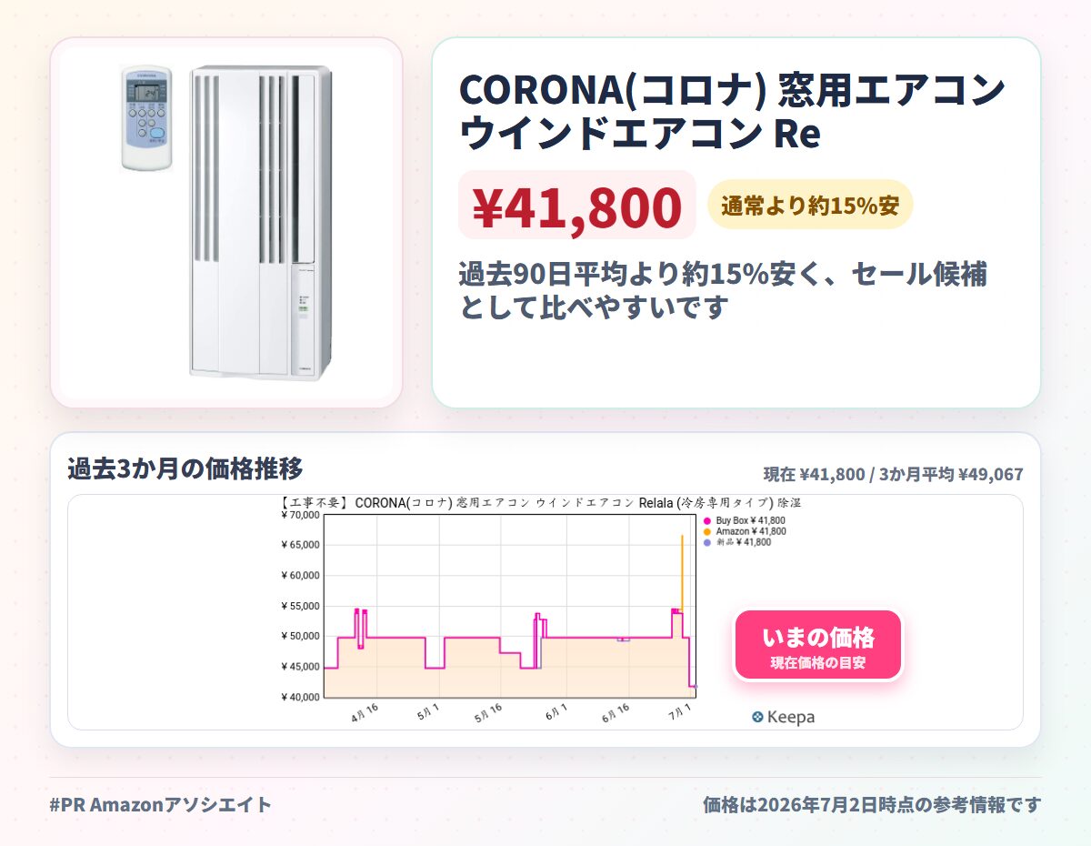 CORONA(コロナ) 窓用エアコン ウインドエアコン Relala (冷房専用タイプ) 除湿 送風 タイマー機能 リモコン付 シェルホワイト CW-16A4(WS)