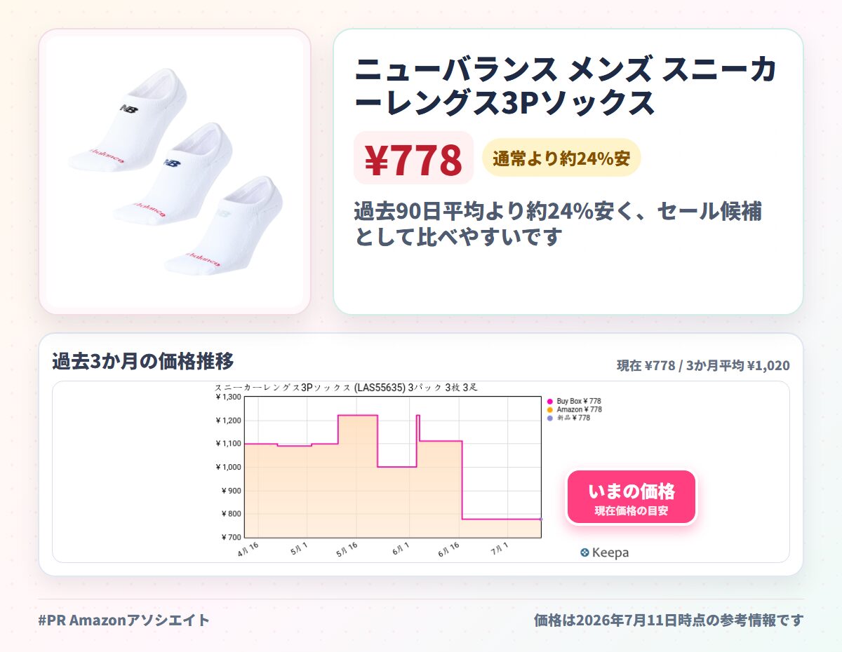 ニューバランス メンズ スニーカーレングス3Pソックス (LAS55635) 靴下 3枚 3足 3パック