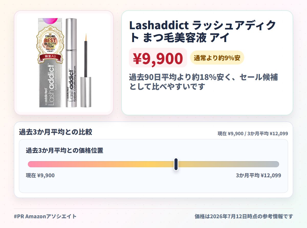 Lashaddict ラッシュアディクト まつ毛美容液 アイラッシュ コンディショニング セラム アドバンス 5ml 正規品 自まつ毛ケア ハリ・コシ・ボリュームのあるまつ毛へ