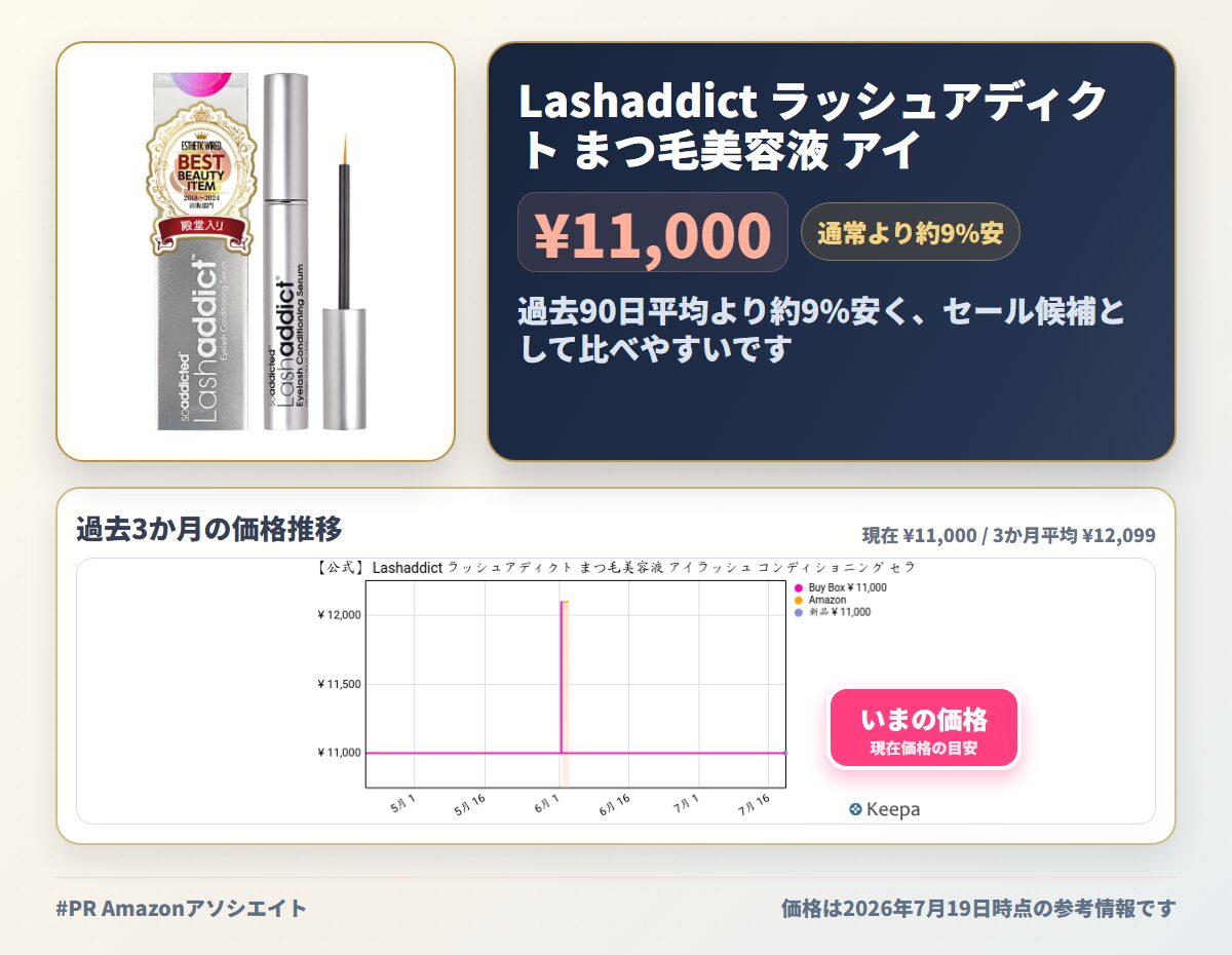 Lashaddict ラッシュアディクト まつ毛美容液 アイラッシュ コンディショニング セラム アドバンス 5ml 正規品 自まつ毛ケア ハリ・コシ・ボリュームのあるまつ毛へ