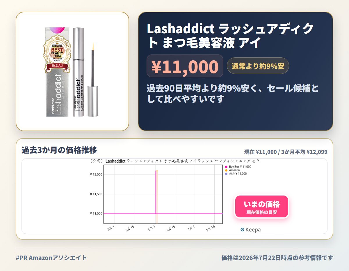 Lashaddict ラッシュアディクト まつ毛美容液 アイラッシュ コンディショニング セラム アドバンス 5ml 正規品 自まつ毛ケア ハリ・コシ・ボリュームのあるまつ毛へ