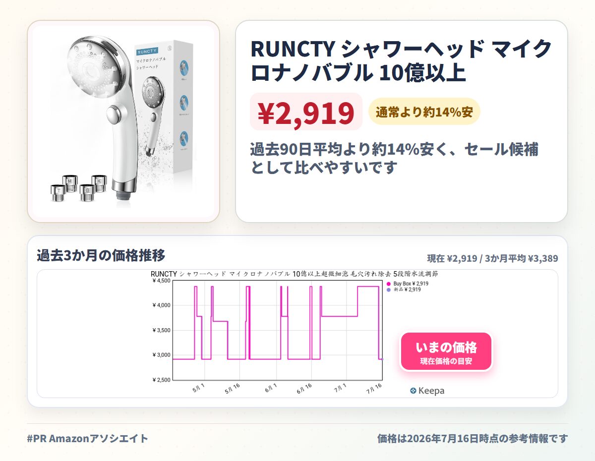 RUNCTY シャワーヘッド マイクロナノバブル 10億以上超微細泡 毛穴汚れ除去 5段階水流調節 止水ボタン付き 90%節水＆高水圧 うるおい保湿 美髪・肌ケア 4種アダプター(K/M/G/T)付属 簡単取付 国際規格G1/2対応（白）