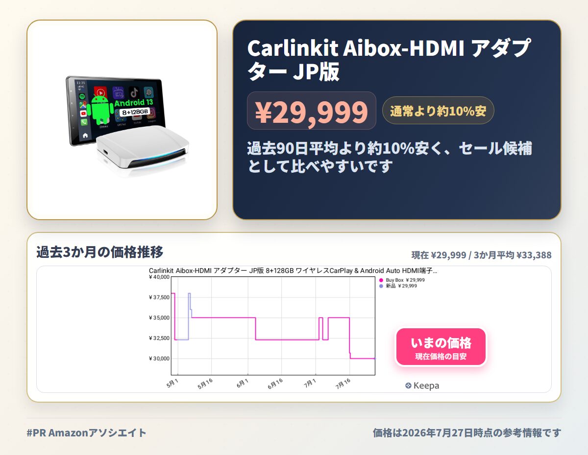 Carlinkit Aibox-HDMI アダプター JP版 8+128GB ワイヤレスCarPlay & Android Auto HDMI端子搭載 HDMI出力 動画再生可能 ゲームを楽しむ 2画面分割表示 後部座席の車載スクリーン対応可能 純正で有線CarPlay/有線Android A