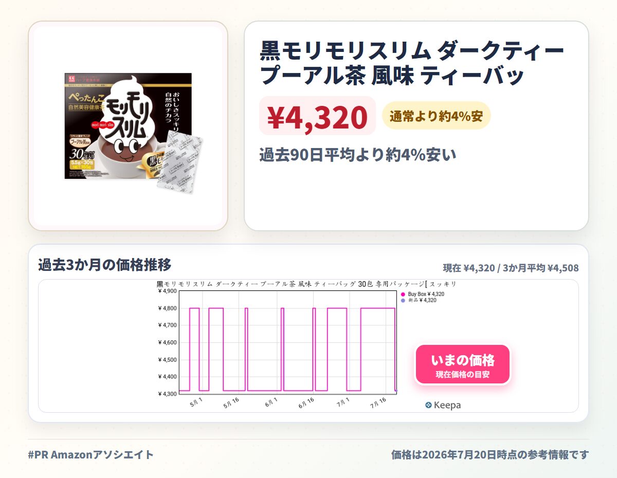黒モリモリスリム ダークティー プーアル茶 風味 ティーバッグ 30包 専用パッケージ[ スッキリ まろやかな 味 18種の茶葉 6種の濃縮エキス 配合 国内製造 （1日1包目安） ]