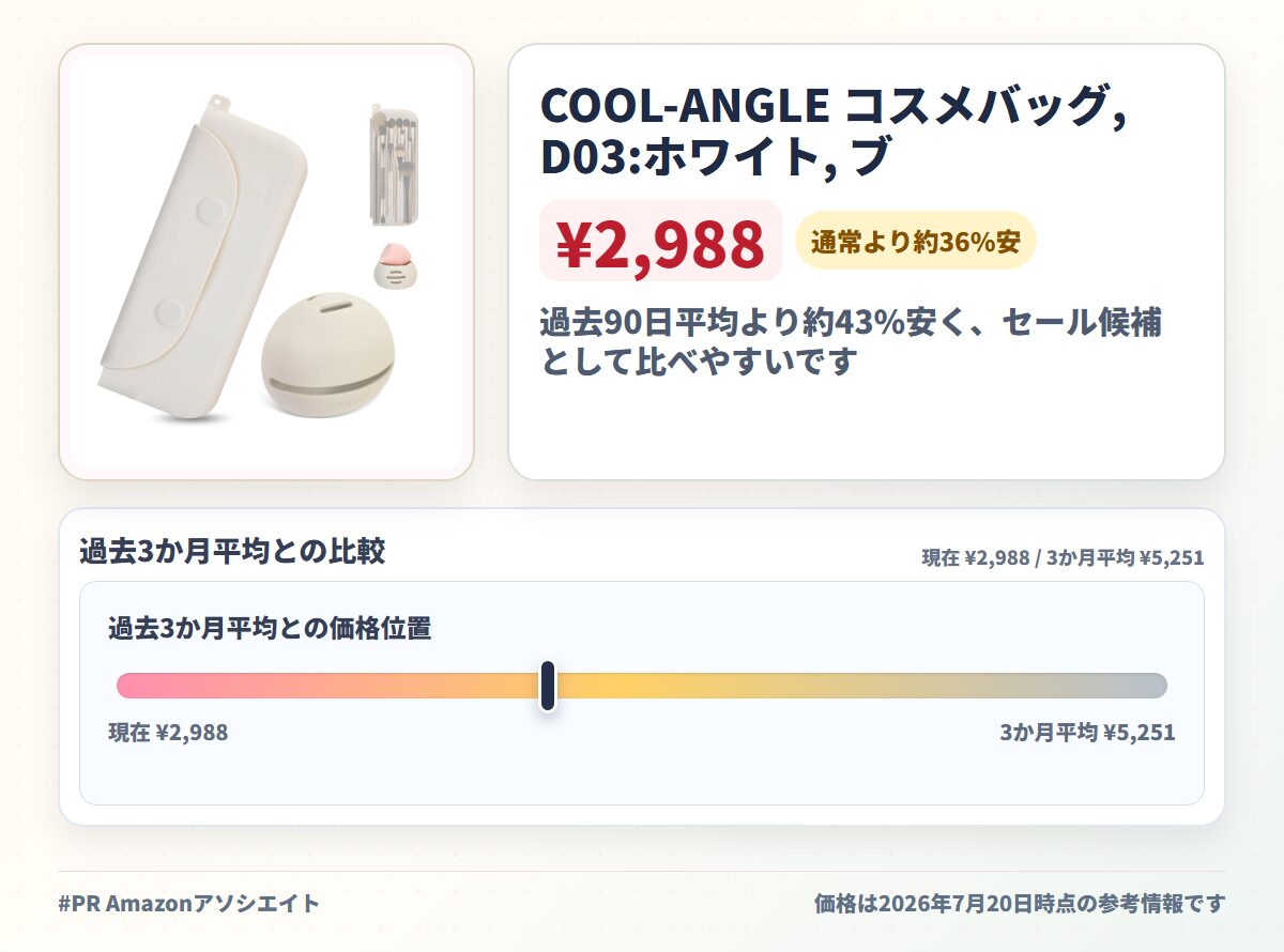 COOL-ANGLE コスメバッグ, D03:ホワイト, ブラシ+スポンジホルダー。