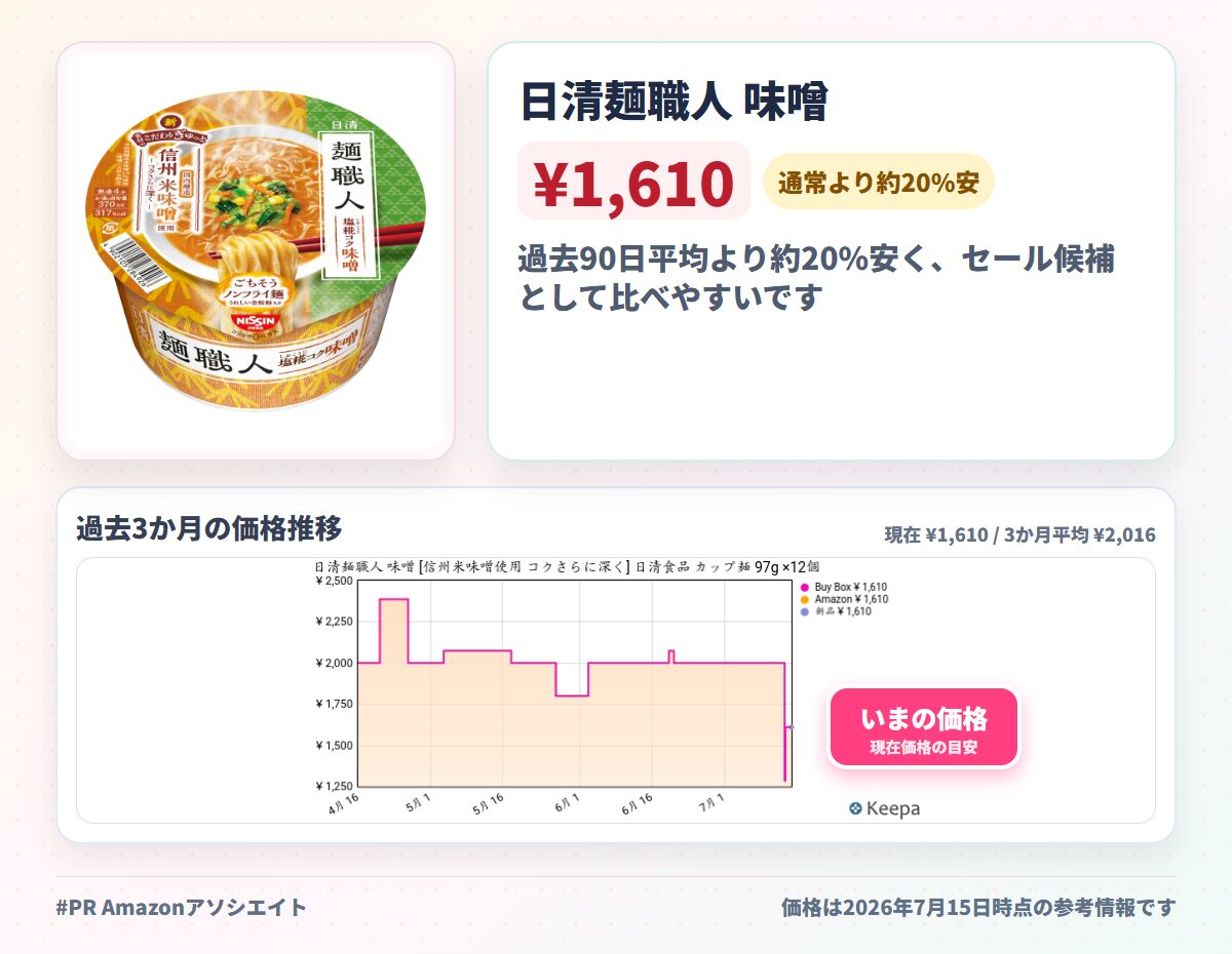 日清麺職人 味噌 [信州米味噌使用 コクさらに深く] 日清食品 カップ麺 97g ×12個