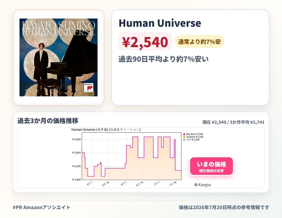 Human Universe (通常盤) (北極星ヴァージョン)