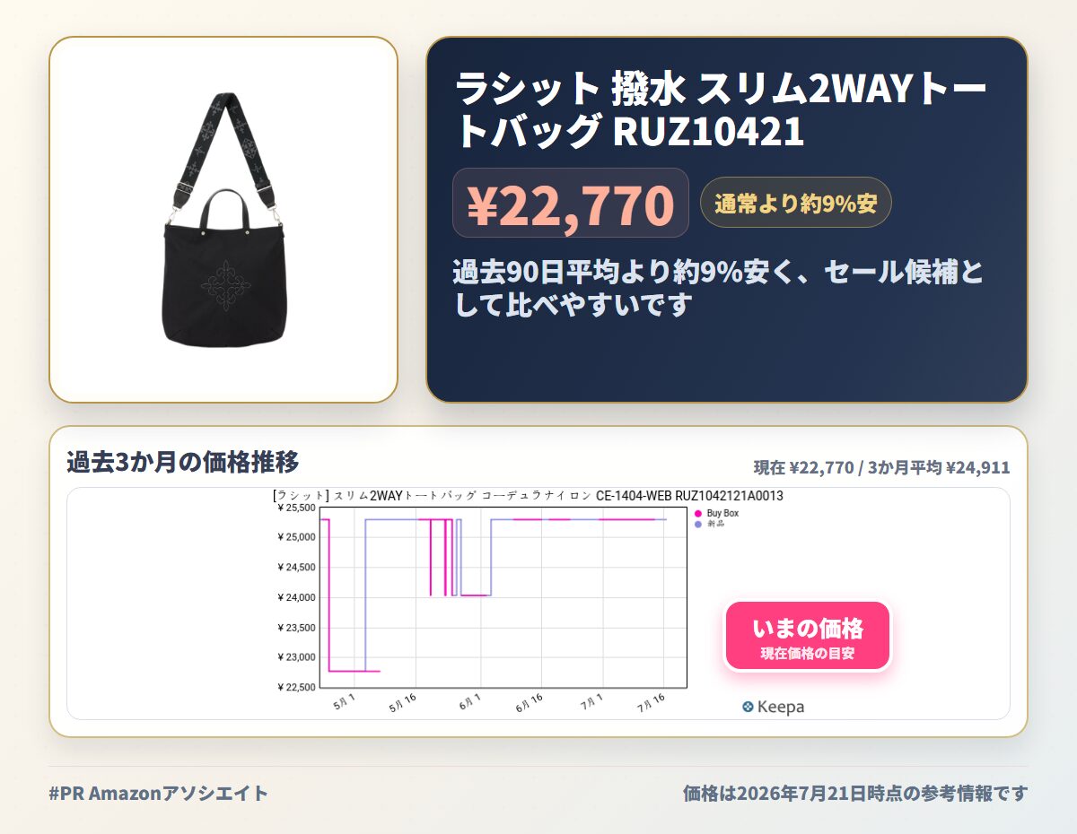 ラシット 撥水 スリム2WAYトートバッグ RUZ1042121A0013