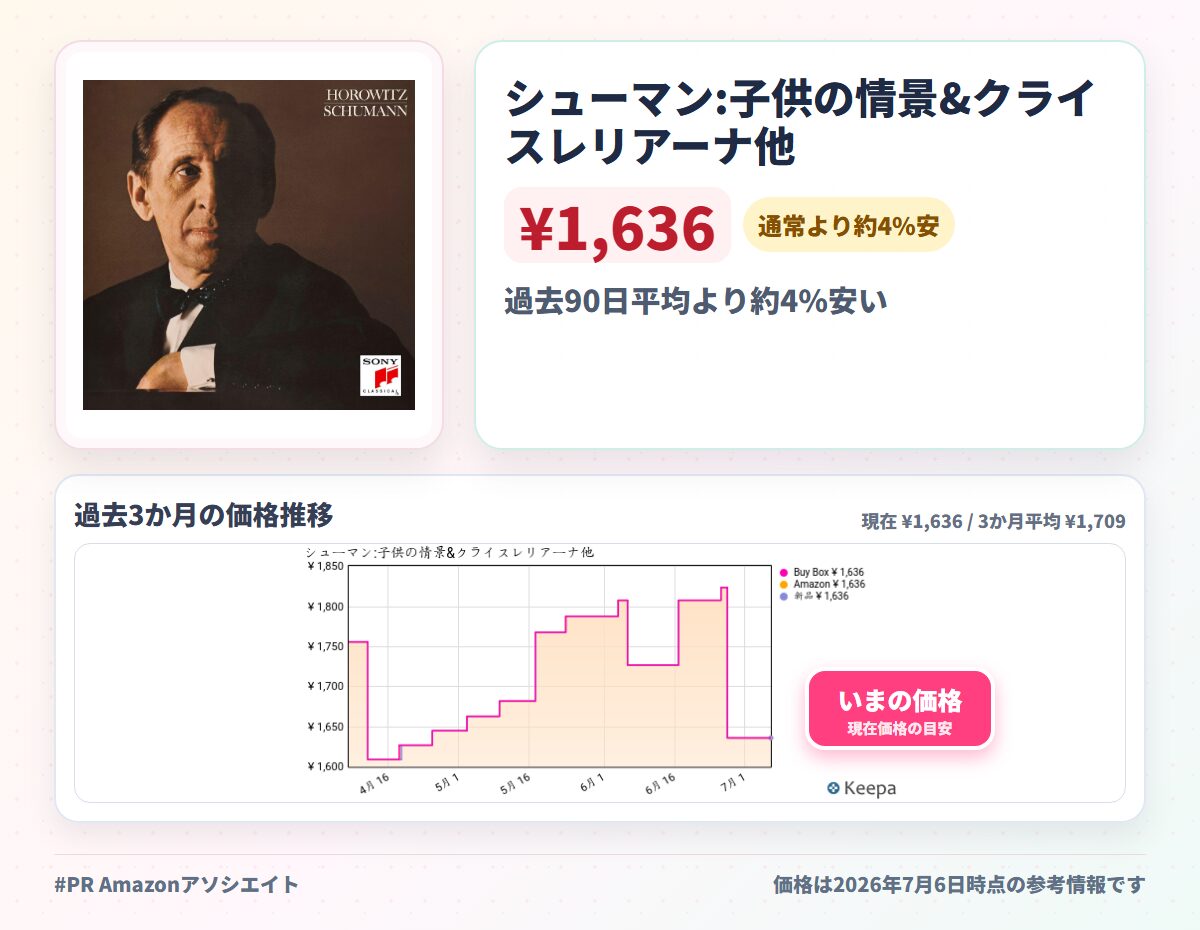 シューマン:子供の情景&クライスレリアーナ他