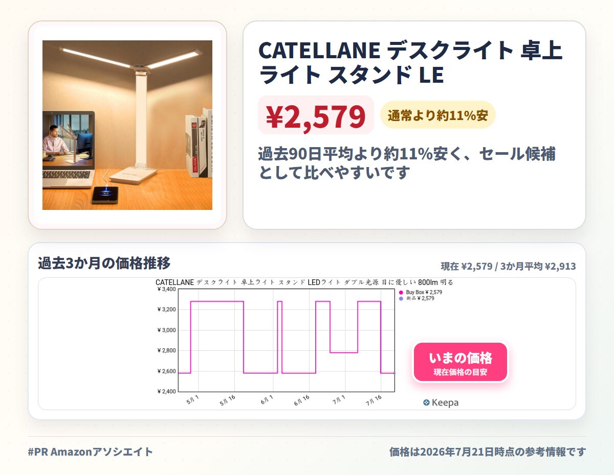 CATELLANE デスクライト 卓上ライト スタンド LED ライト ダブル光源 目に優しい
