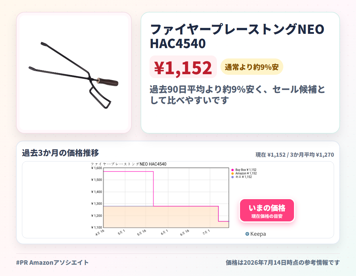 ファイヤープレーストングNEO HAC4540