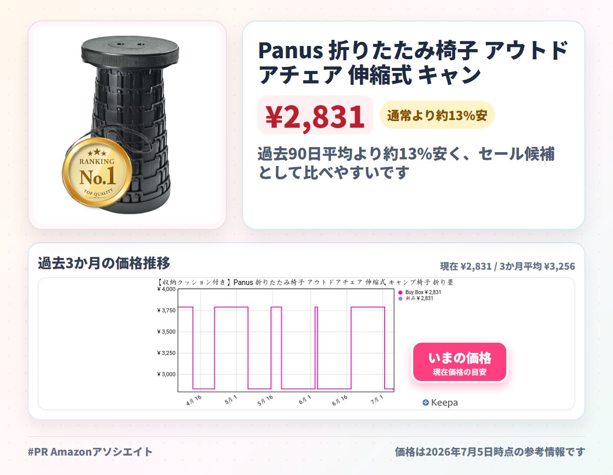 Panus 折りたたみ椅子 アウトドアチェア 伸縮式 キャンプ椅子 折り畳み式 キャンプスツール 軽量 コンパクト 持ち運び便利 耐荷重250KG 一秒開閉でき 高さ調整可能 釣り 旅行 バーベキュー 行列待ち アウトドアスポーツ 収納バッグ付き