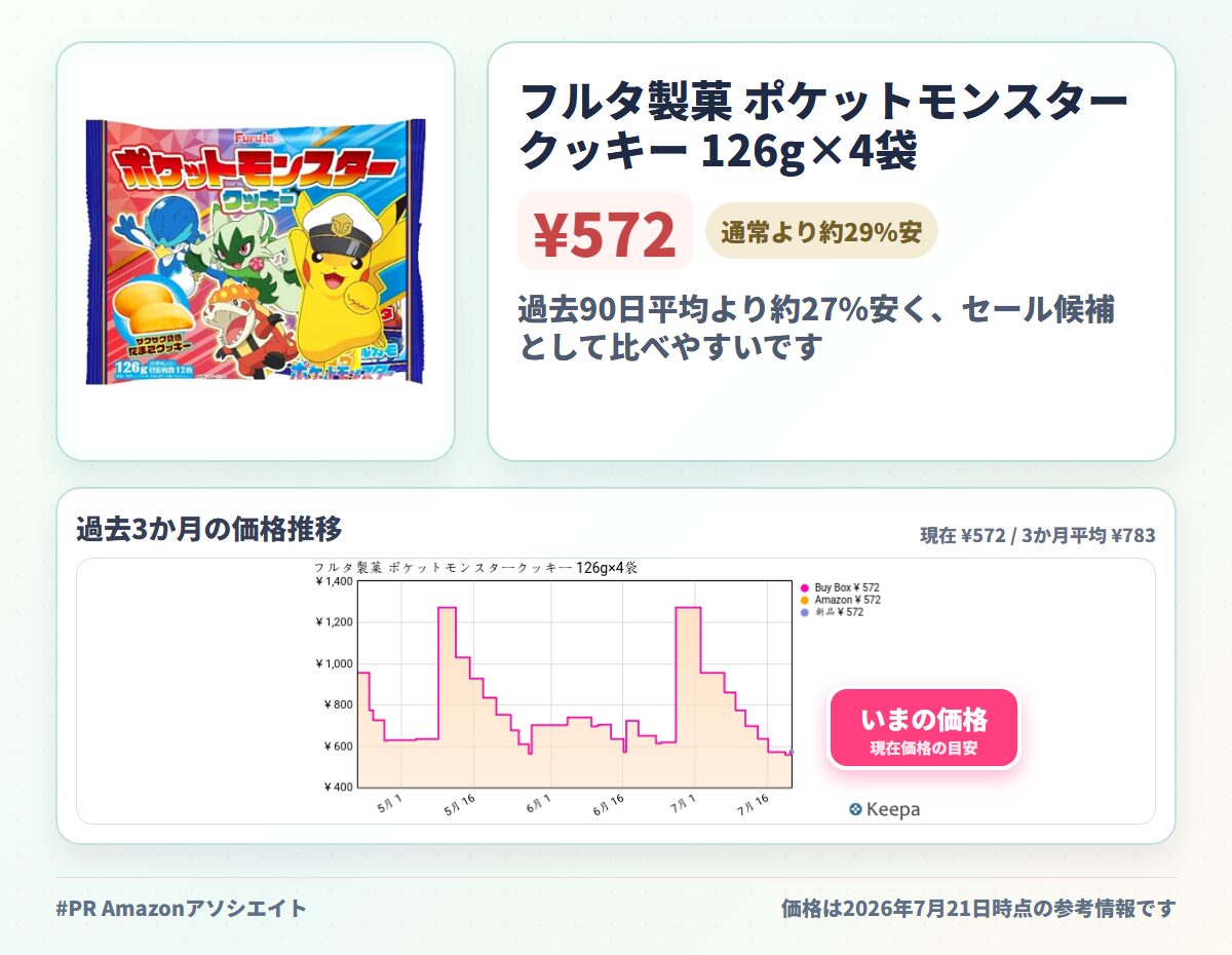 フルタ製菓 ポケットモンスタークッキー 126g×4袋
