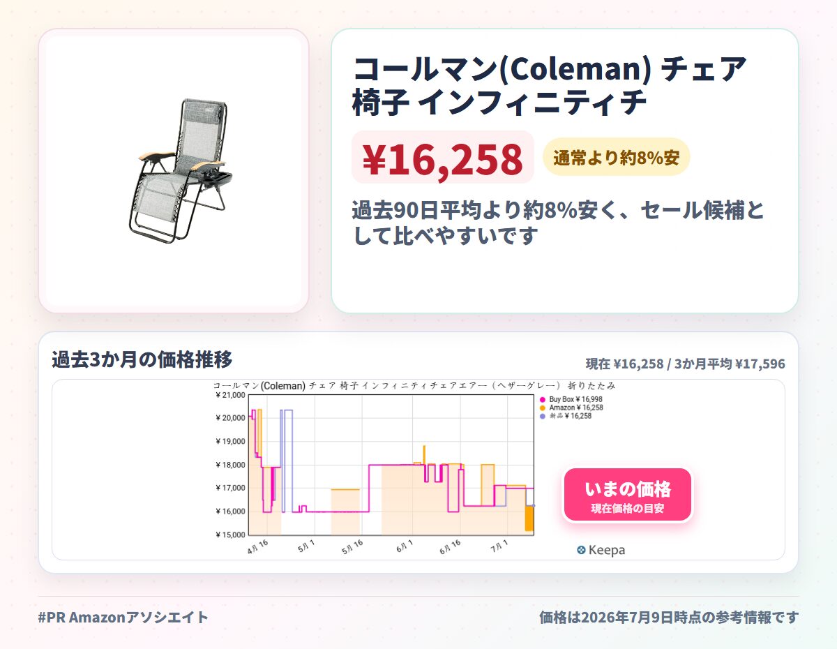コールマン(Coleman) チェア 椅子 インフィニティチェアエアー（ヘザーグレー） 折りたたみ キャンプ アウトドア 耐荷重100kg 簡単設営 リクライニング コンパクト収納 持ち運び可能 屋外 持ち運び ベランダ