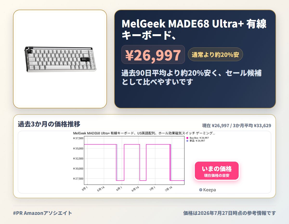 MelGeek MADE68 Ultra+ 有線キーボード、US英語配列、ホール効果磁気スイッチ ゲーミングキーボード、65% コンパクト ラピッド トリガー、ホットスワップ可能、RGB スナップ タップ & 調整可能なアクチュエーション、オンライン HIVE カスタム、アルミニウム ケース