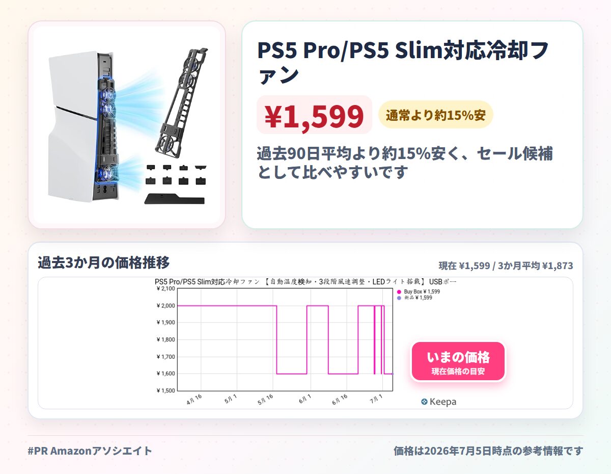 PS5 Pro/PS5 Slim対応冷却ファン 【自動温度検知・3段階風速調整・LEDライト搭載】 USBポート付き 多機能型 静音設計 高速冷却 放熱対策 ディスク/デジタル版対応 PS5 アクセサリー