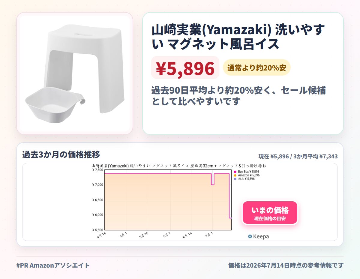 山崎実業(Yamazaki) 洗いやすい マグネット風呂イス 座面高32cm + マグネット&引っ掛け湯おけ 【2点セット】 tower 浮かせる収納 バスチェア ホワイト 1653 5378