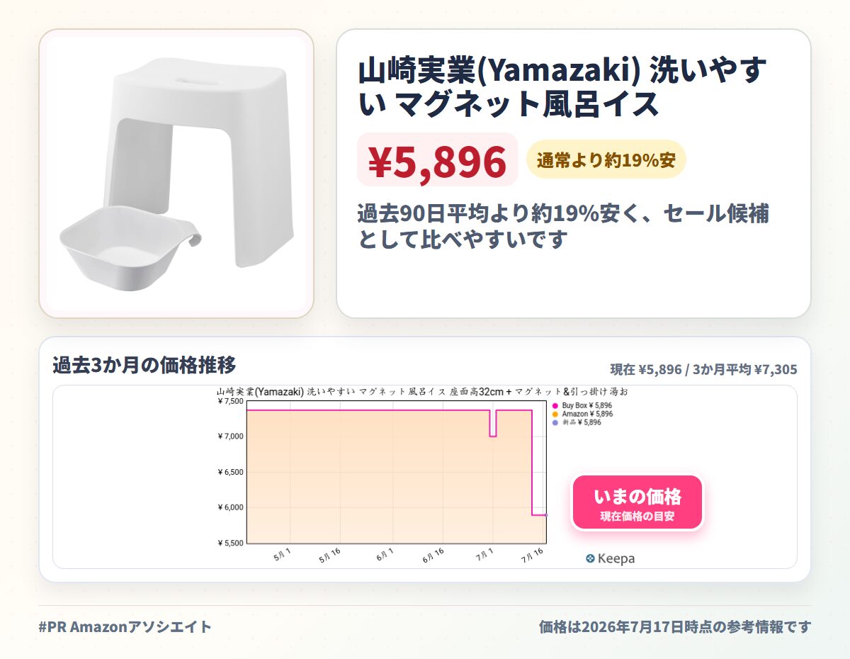 山崎実業(Yamazaki) 洗いやすい マグネット風呂イス 座面高32cm + マグネット&引っ掛け湯おけ 【2点セット】 tower 浮かせる収納 バスチェア ホワイト 1653 5378