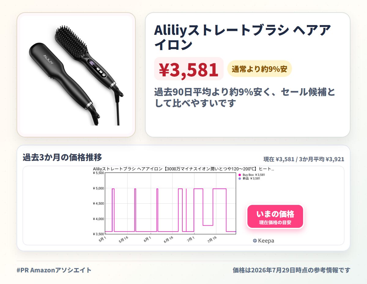 Aliliyストレートブラシ ヘアアイロン【3000万マイナスイオン潤いとつや120～200℃】ヒートブラシ アイロン ブラシアイロン 電熱ヘアブラシ