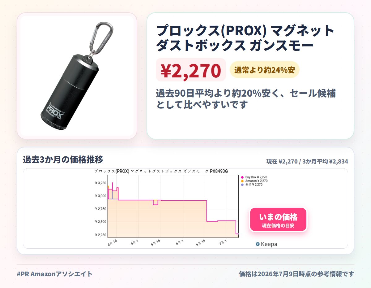 プロックス(PROX) マグネットダストボックス ガンスモーク PX8493G