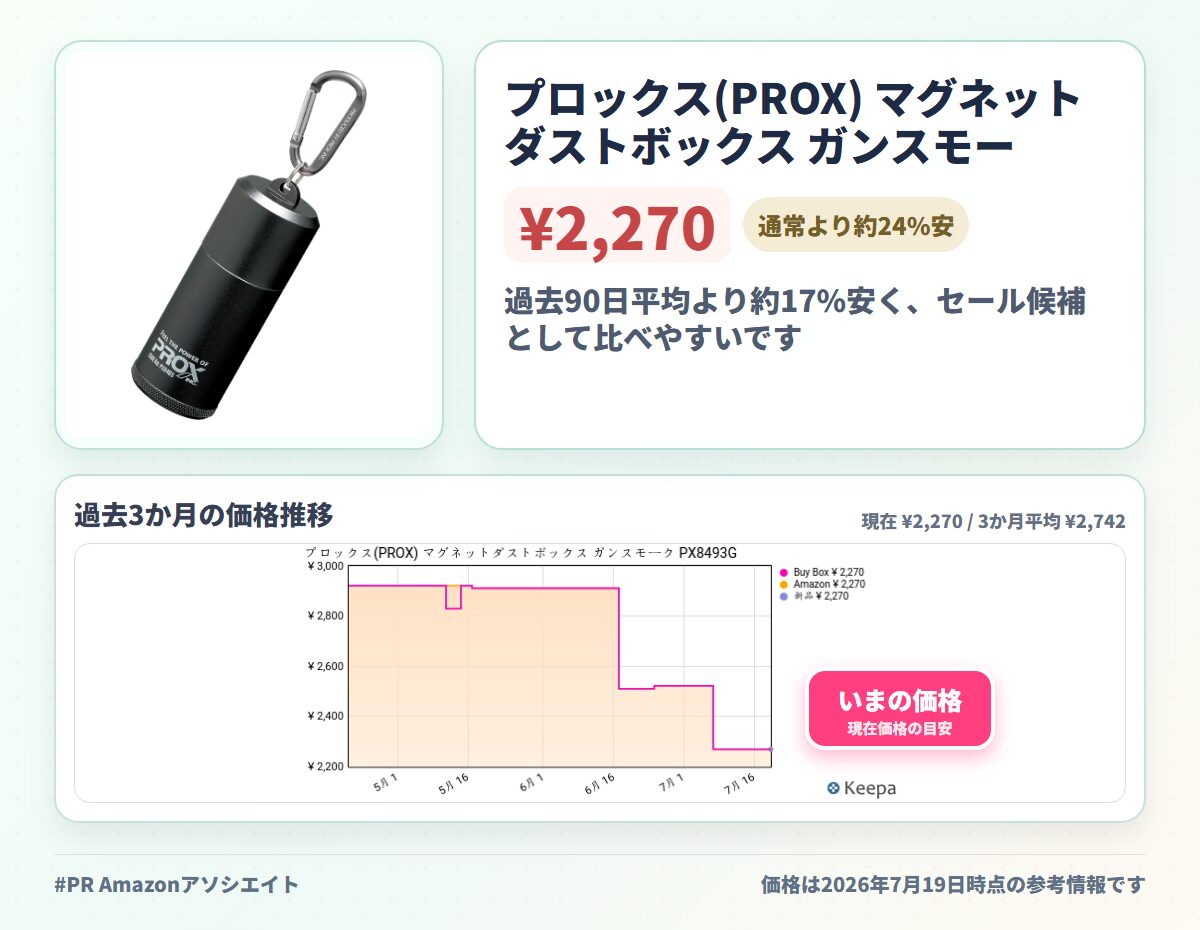 プロックス(PROX) マグネットダストボックス ガンスモーク PX8493G