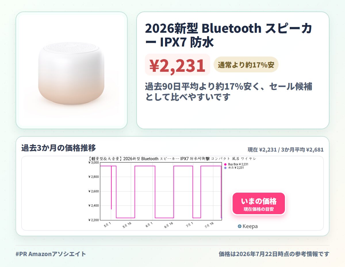 2026新型 Bluetooth スピーカー IPX7 防水耐衝撃 コンパクト 風呂 ワイヤレス 12時間連続再生 ぶるーとぅーすすぴーかー マイク内蔵 ハンズフリー通話 ポータブルブルートゥース ストラップ付き ミニ 持ち運び便利 小型 片手サイズ キャンプ/釣り/サイクリ
