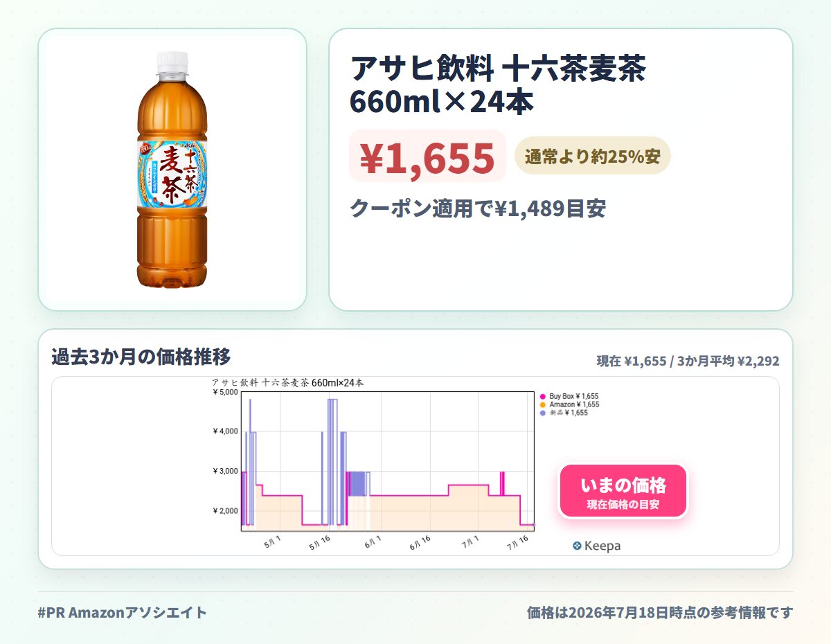 アサヒ飲料 十六茶麦茶 660ml×24本
