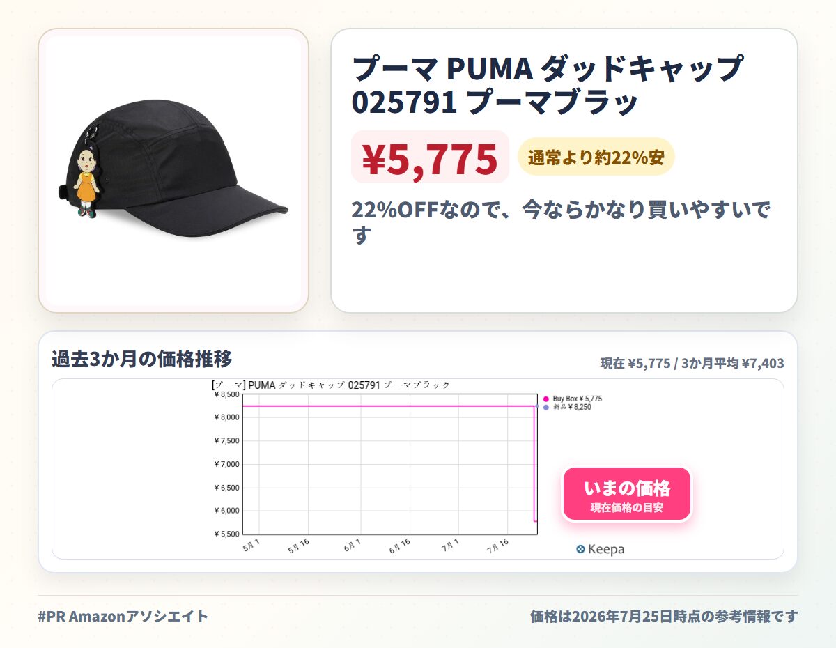 プーマ PUMA ダッドキャップ 025791 プーマブラック