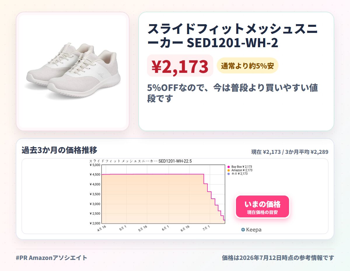 スライドフィットメッシュスニーカー SED1201-WH-22.5