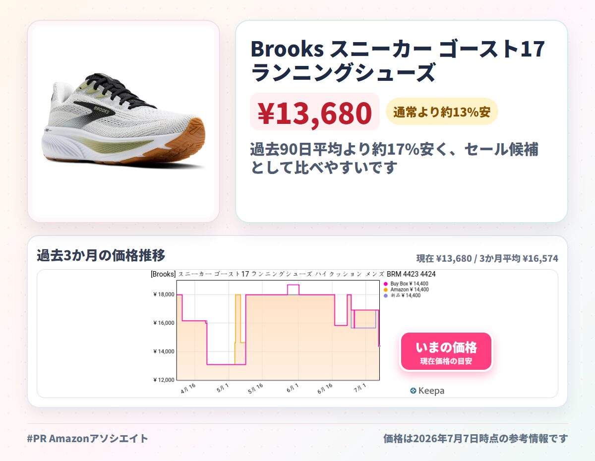 Brooks スニーカー ゴースト17 ランニングシューズ ハイクッション メンズ BRM 4423 4424 4425 ホワイト/グレー 27.0 cm D