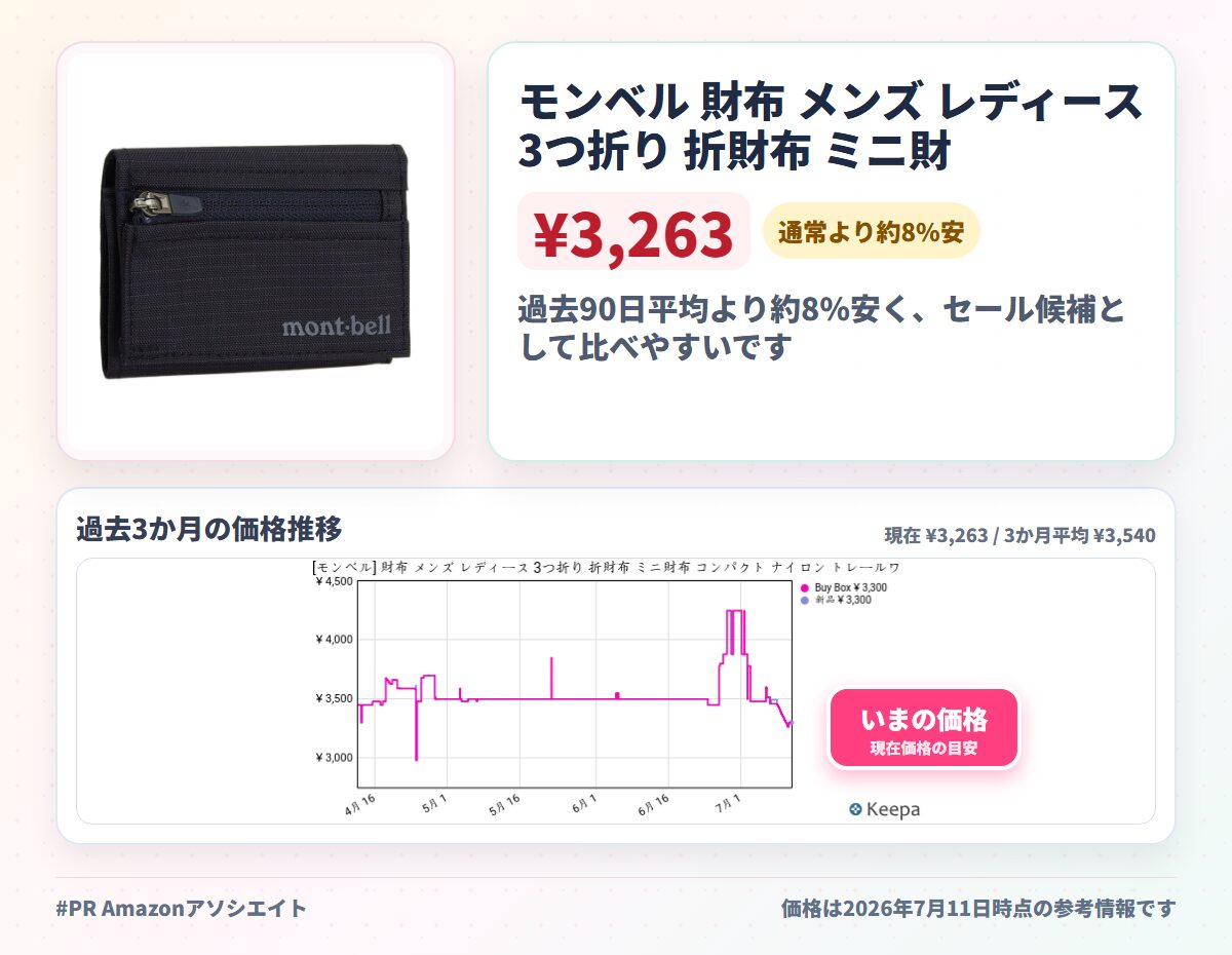モンベル 財布 メンズ レディース 3つ折り 折財布 ミニ財布 コンパクト ナイロン トレールワレット 1133248 (ブラック(BK)/ブラック)