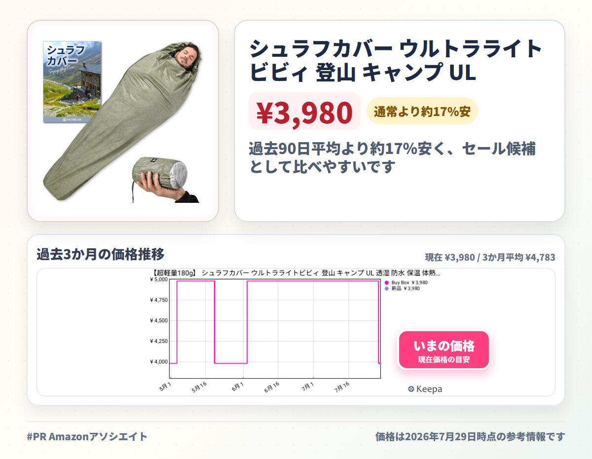 シュラフカバー ウルトラライトビビィ 登山 キャンプ UL 透湿 防水 保温 体熱保持70%