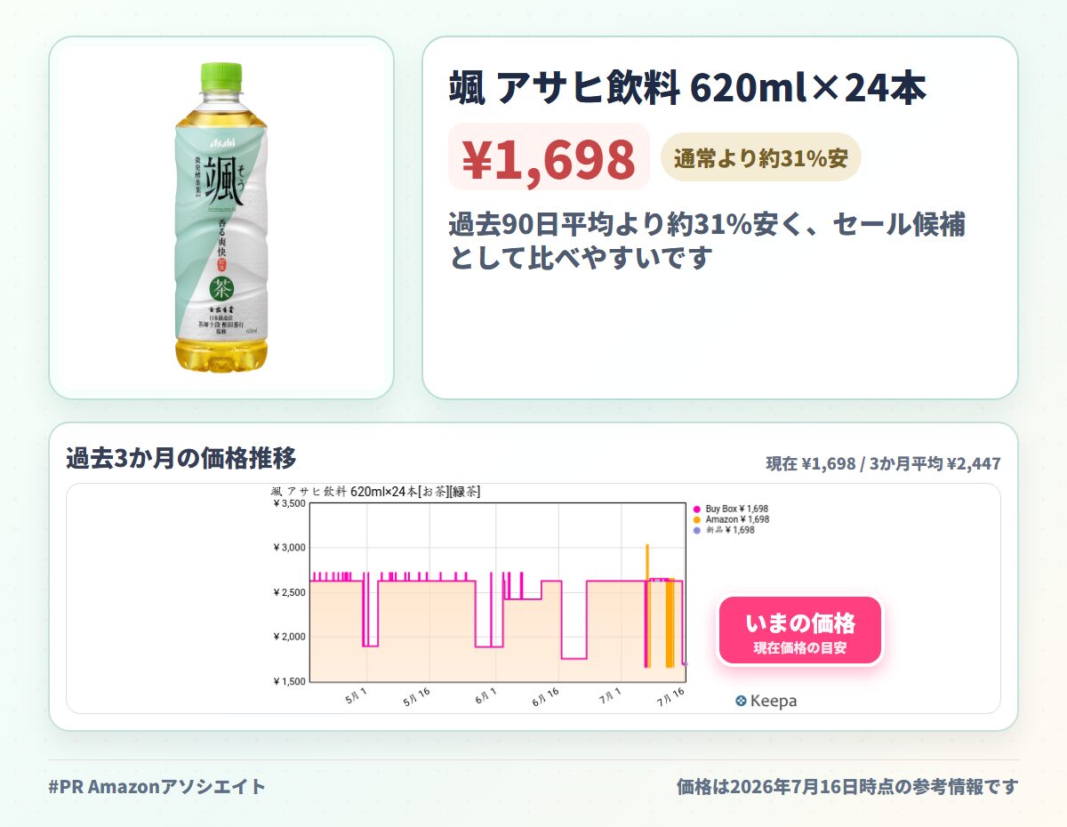 颯 アサヒ飲料 620ml×24本