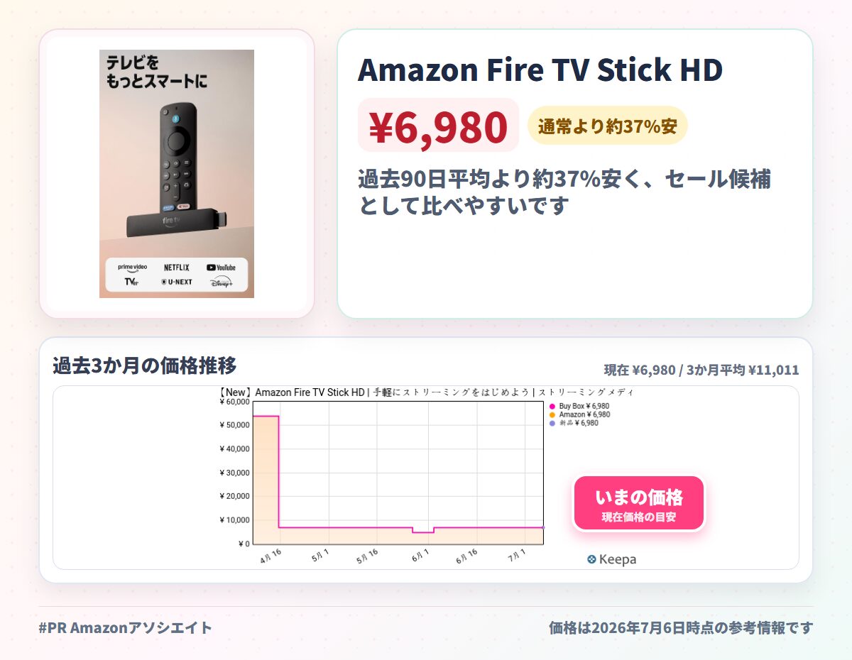 Amazon Fire TV Stick HD | 手軽にストリーミングをはじめよう | ストリーミングメディアプレイヤー