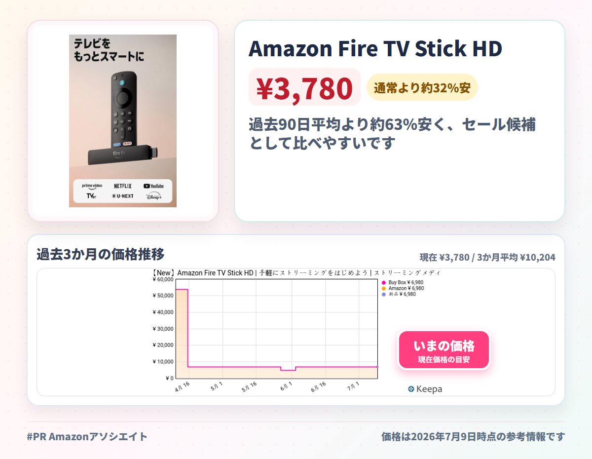 Amazon Fire TV Stick HD | 手軽にストリーミングをはじめよう | ストリーミングメディアプレイヤー