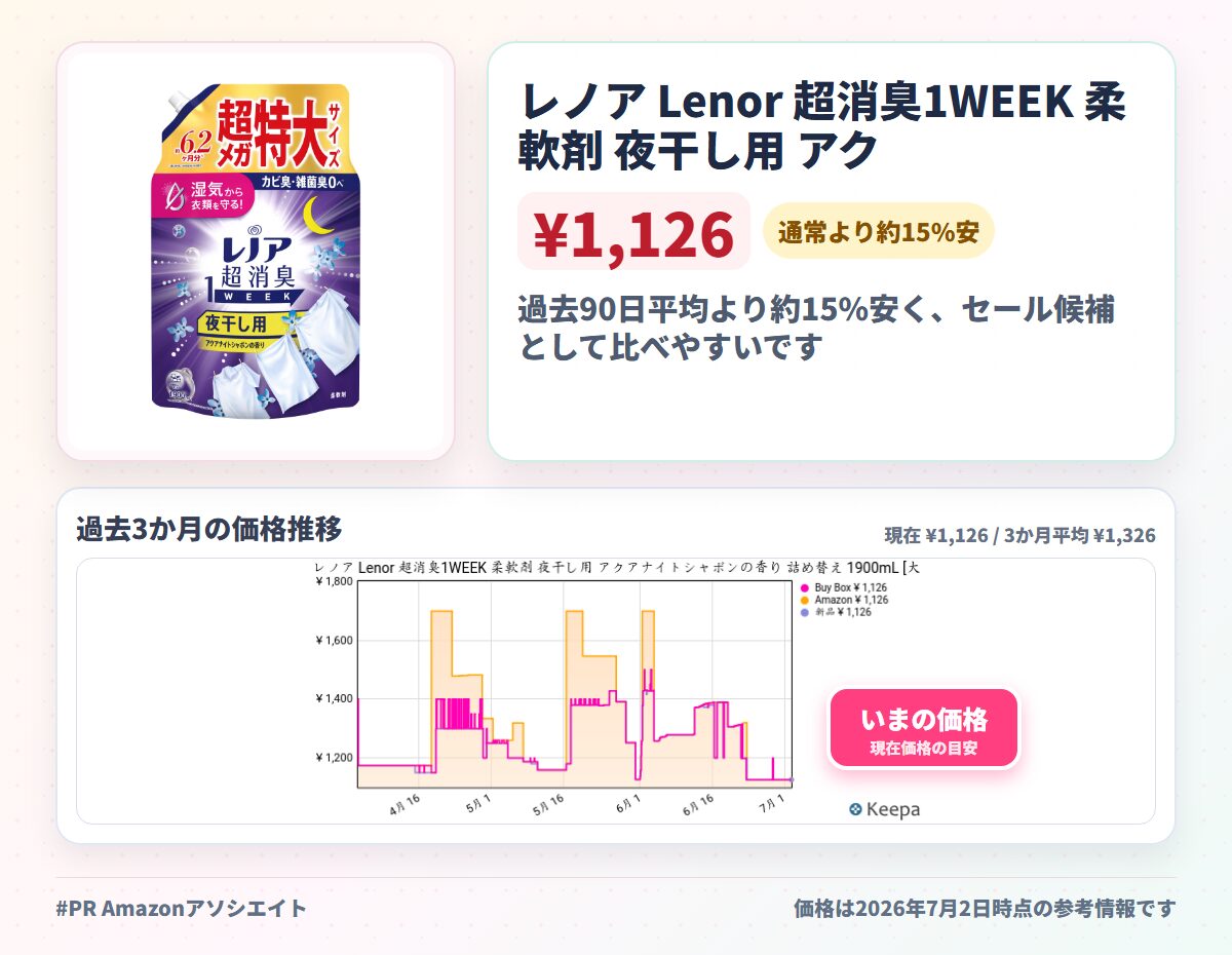 レノア Lenor 超消臭1WEEK 柔軟剤 夜干し用 アクアナイトシャボンの香り 詰め替え 1900mL