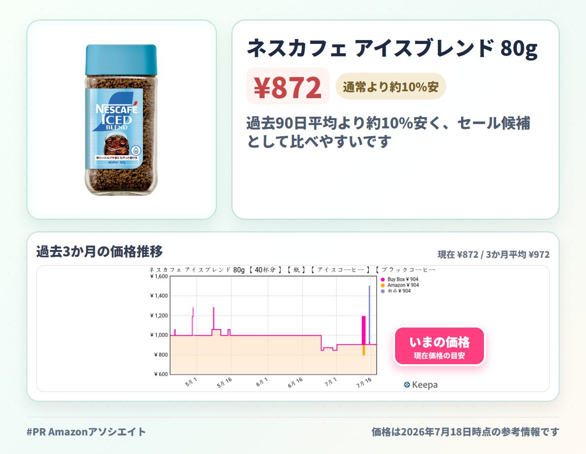ネスカフェ アイスブレンド 80g