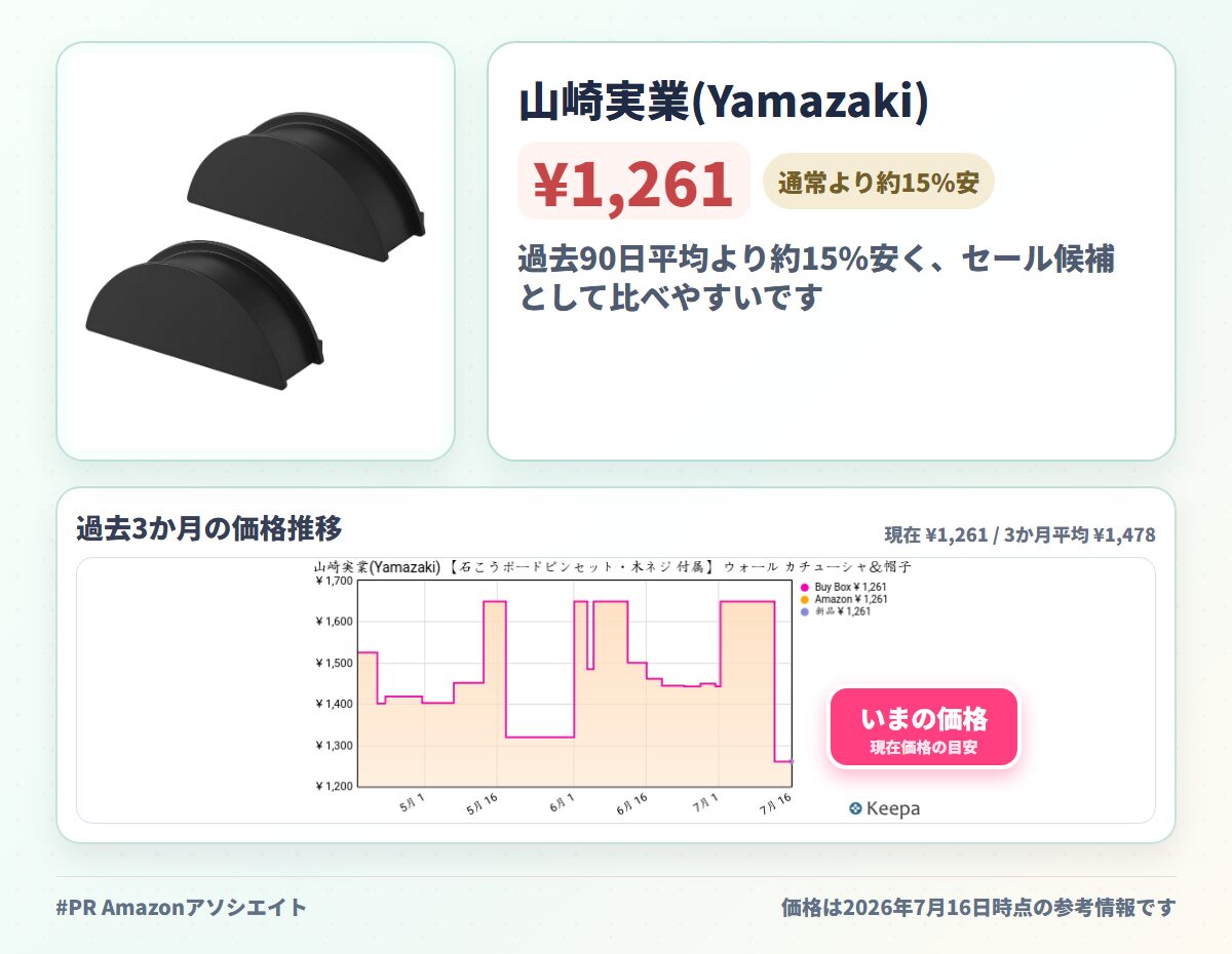 山崎実業(Yamazaki) 【石こうボードピンセット・木ネジ 付属】 ウォール カチューシャ＆帽子ホルダー 2個組 石こうボード壁対応 ブラック W12.2×D4.2×H5cm(1つあたり) タワー tower ディスプレイ 見せる収納 1890