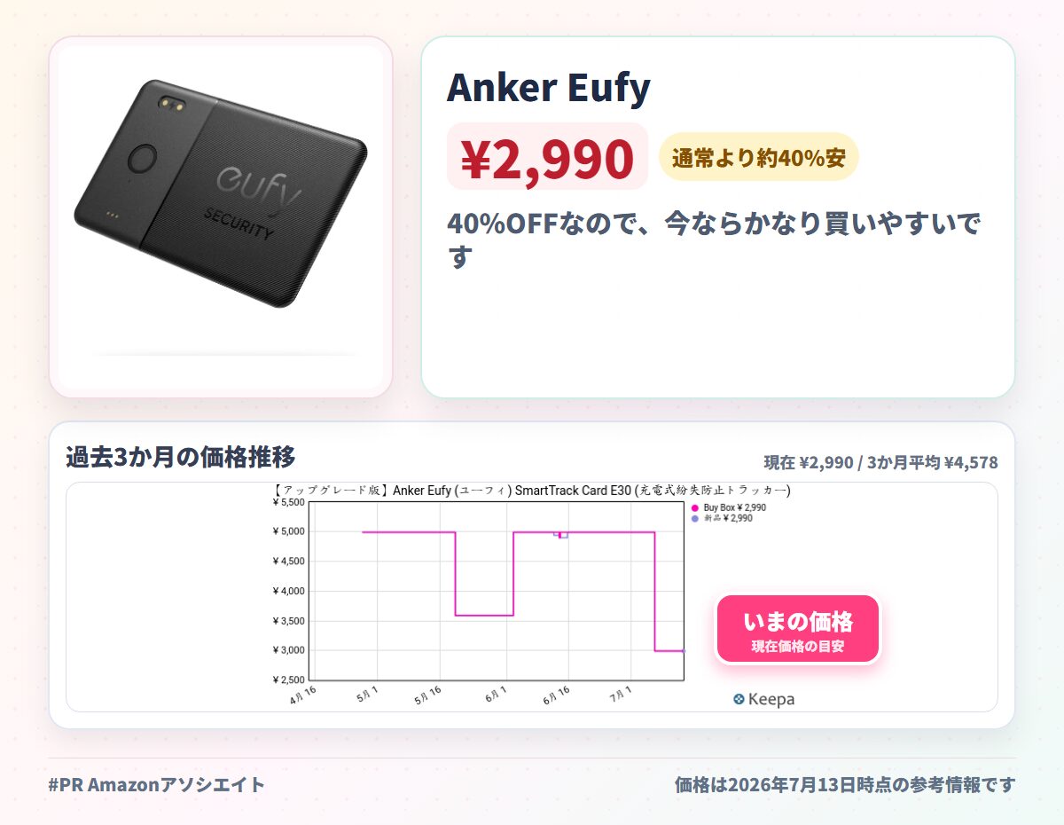 Anker Eufy (ユーフィ) SmartTrack Card E30 (充電式紛失防止トラッカー)
